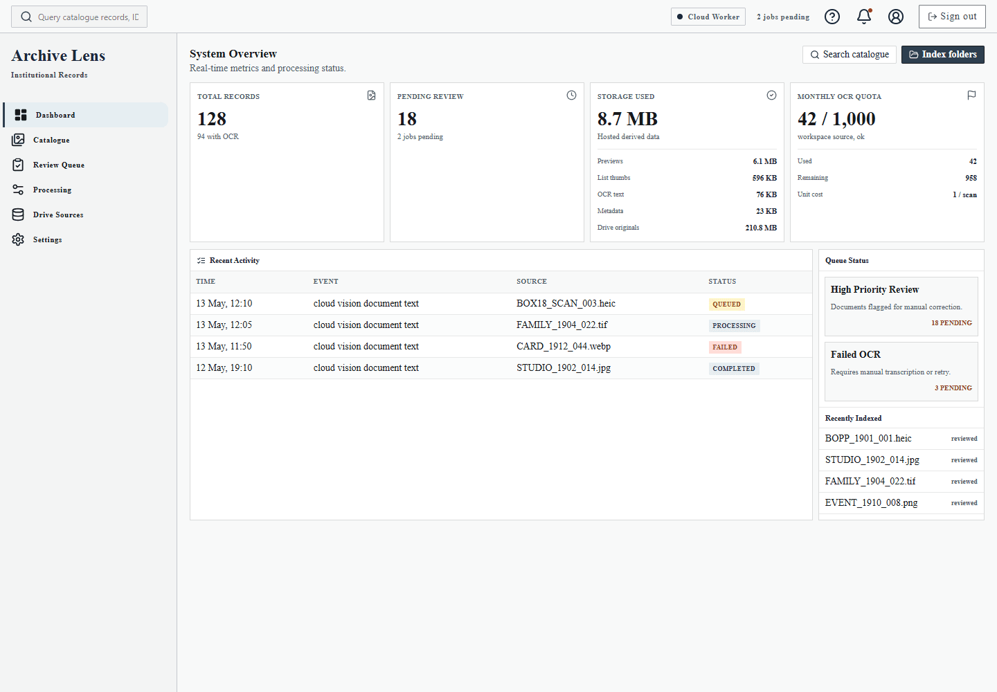 Archive Lens dashboard showing archive counts, queue health, storage use, OCR quota, and recent activity