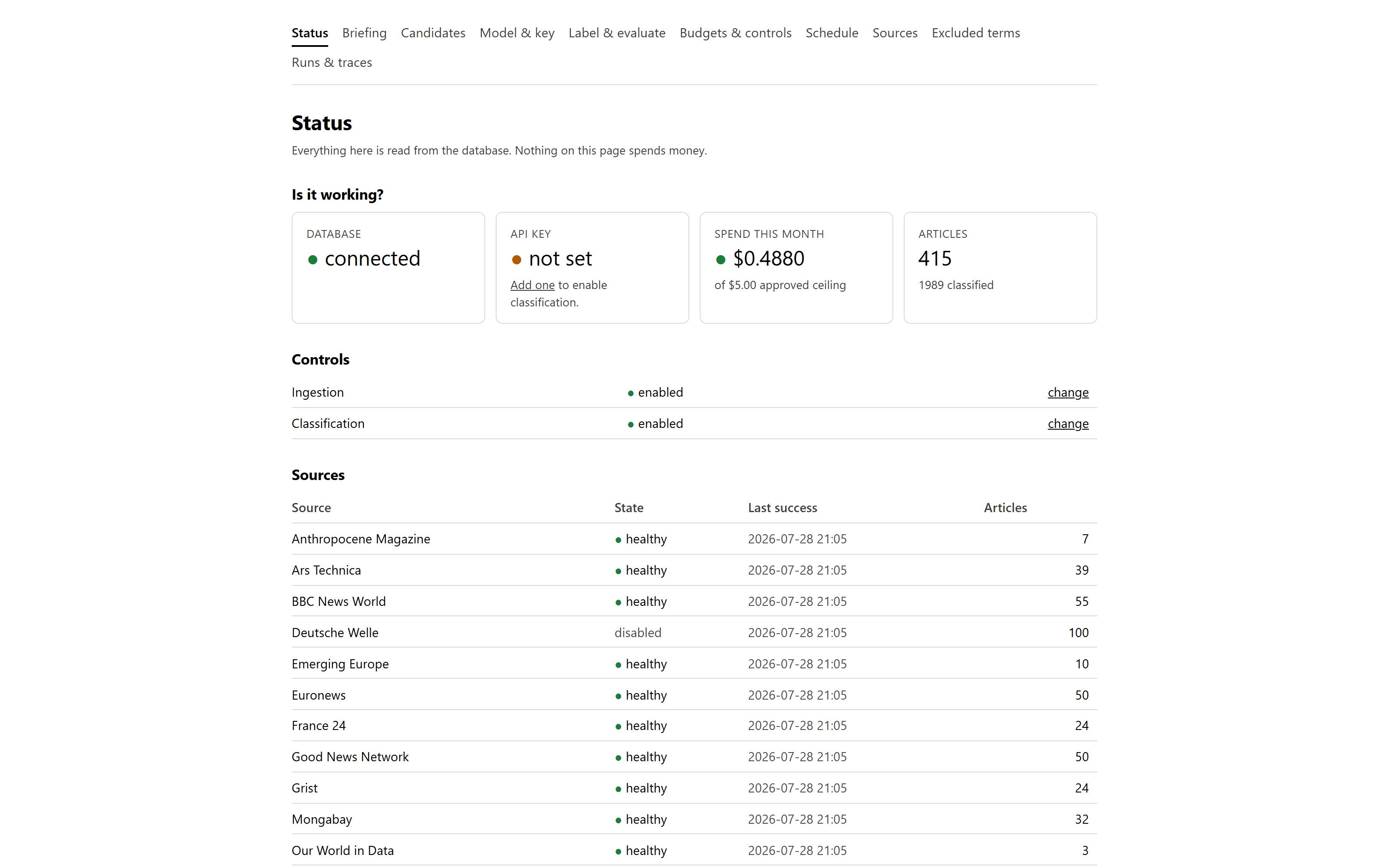 News Agent status page with cards for database, API key, monthly spend against its ceiling and article counts, plus control states and source health